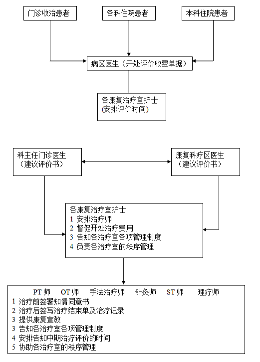 1567500729.png